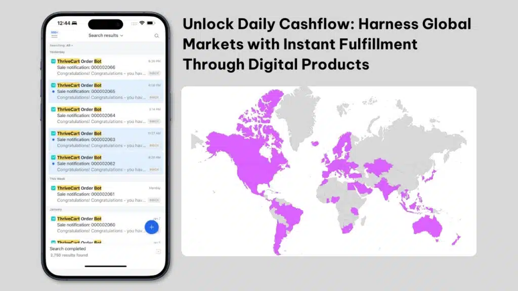Daily cashflow generated with digital products